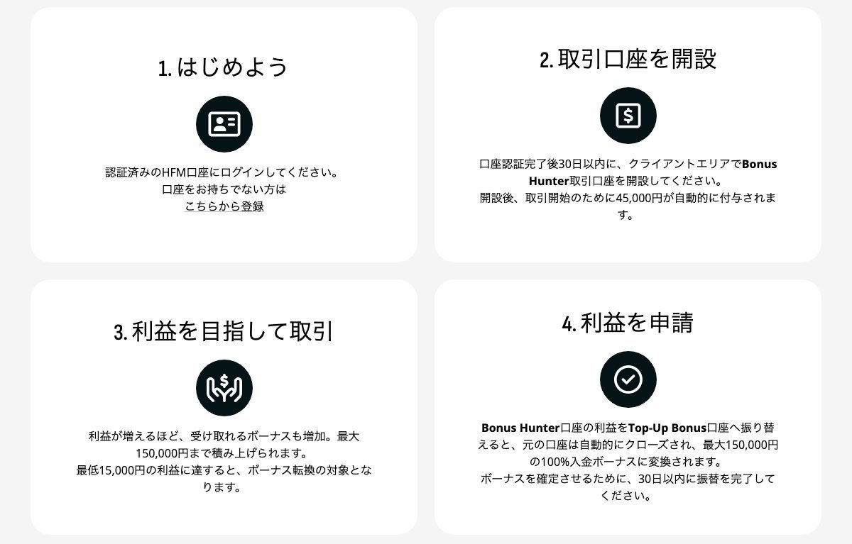HFMの口座開設ボーナス（公式サイト・2026年9月29日）