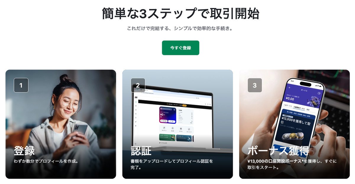 XM Tradingの口座開設ボーナス（公式サイト・2026年9月29日）